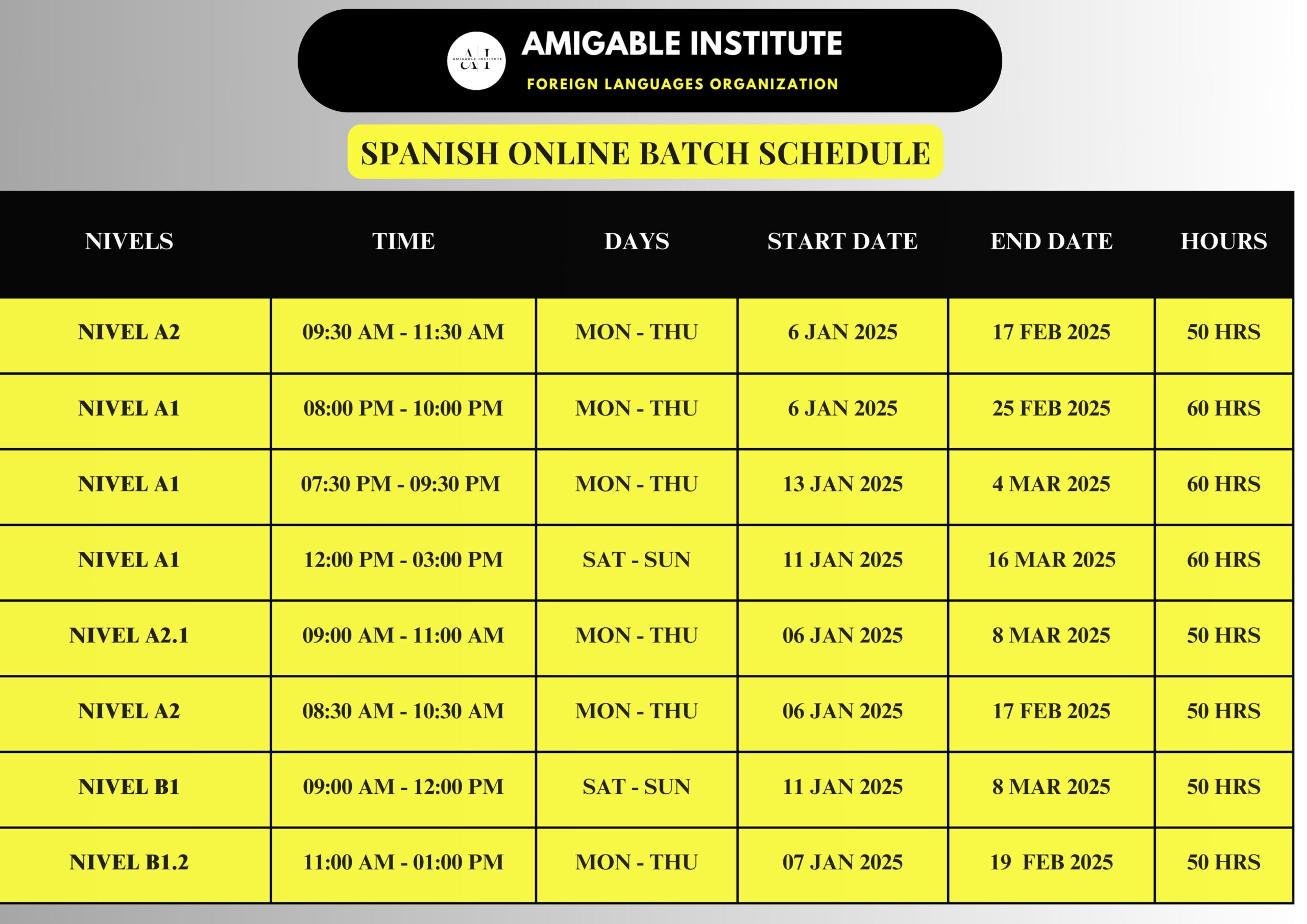 Batch-Schedule